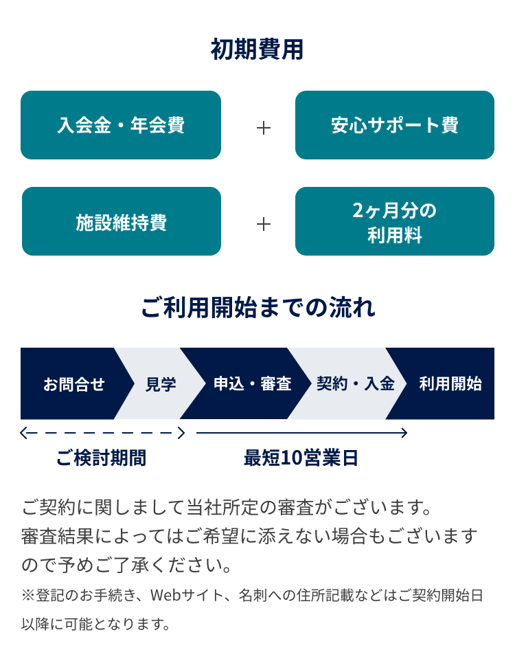 ご利用開始までの流れ
